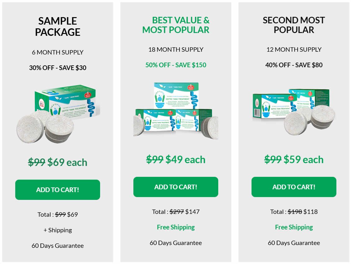 Septifix price and discount packages – buy Septifix official 6 12 18 month supply